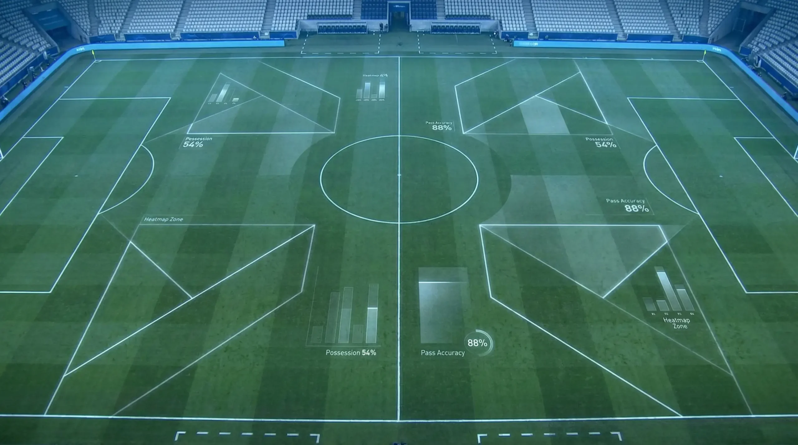 Statistische Daten und Analysen zur Fussball-Weltmeisterschaft 2026